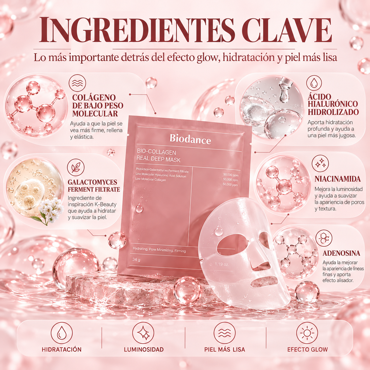 Mascarilla Nocturna de Colágeno Intensiva